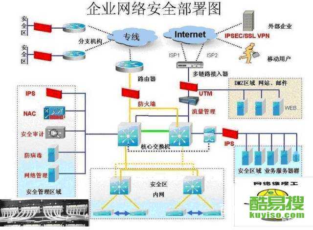 蘇州酷易搜軟件開發(fā)——引領數(shù)字化創(chuàng)新與本地化服務