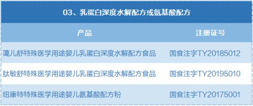 廣州十余家醫院被指推薦“假奶粉”，衛健委介入調查引關注